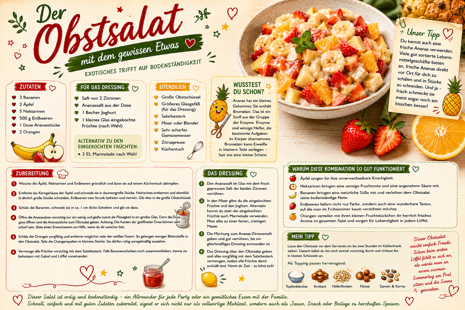 Der Obstsalat mit dem gewissen Etwas
